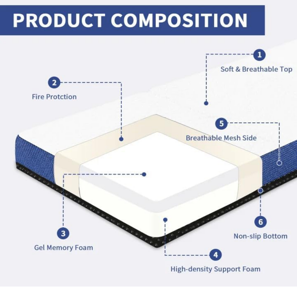 Tri-Fold Memory Foam Floor Mattress