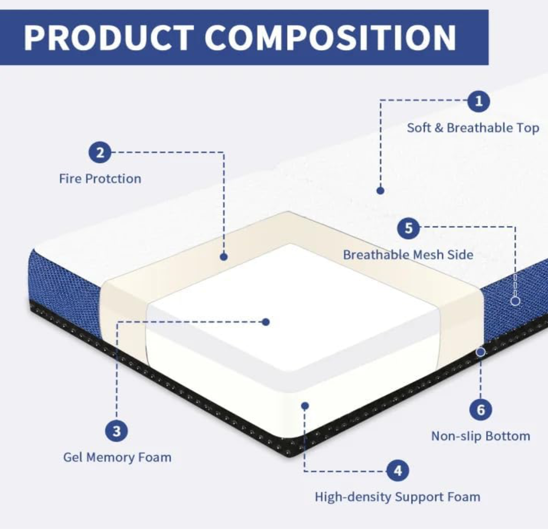 Tri-Fold Memory Foam Floor Mattress