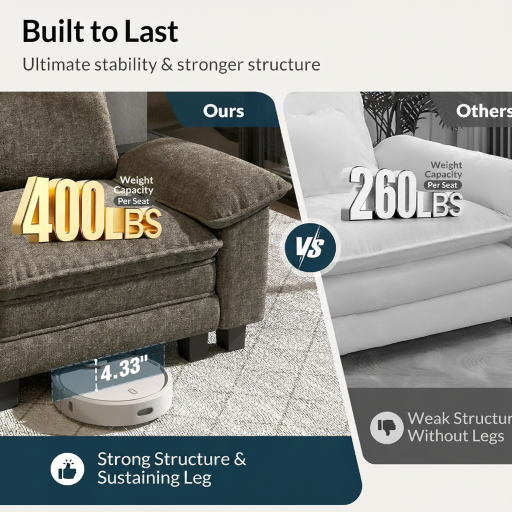 Oversized U-Shaped Modular Sectional Sofa with Double Ottomans